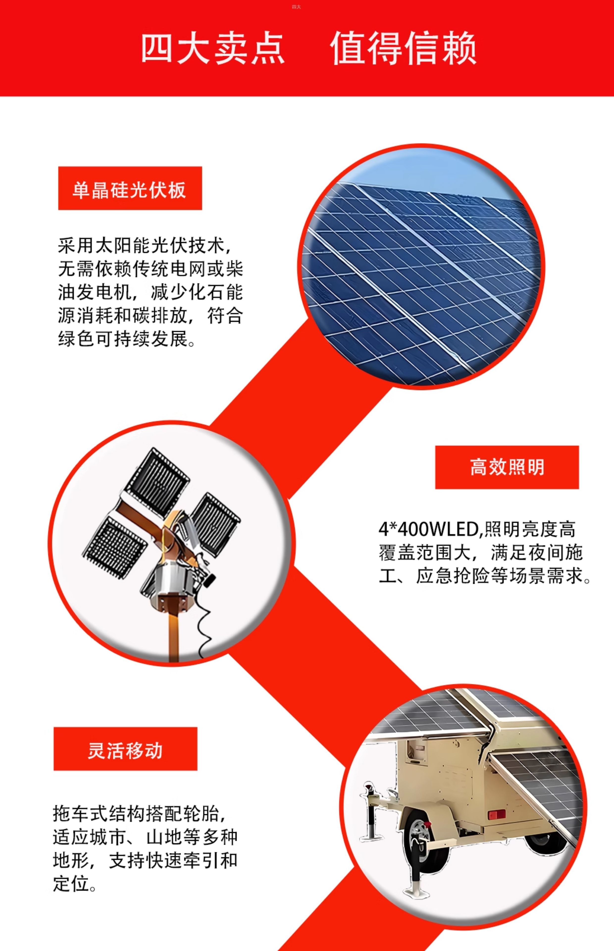 移动太阳能灯塔(图9)