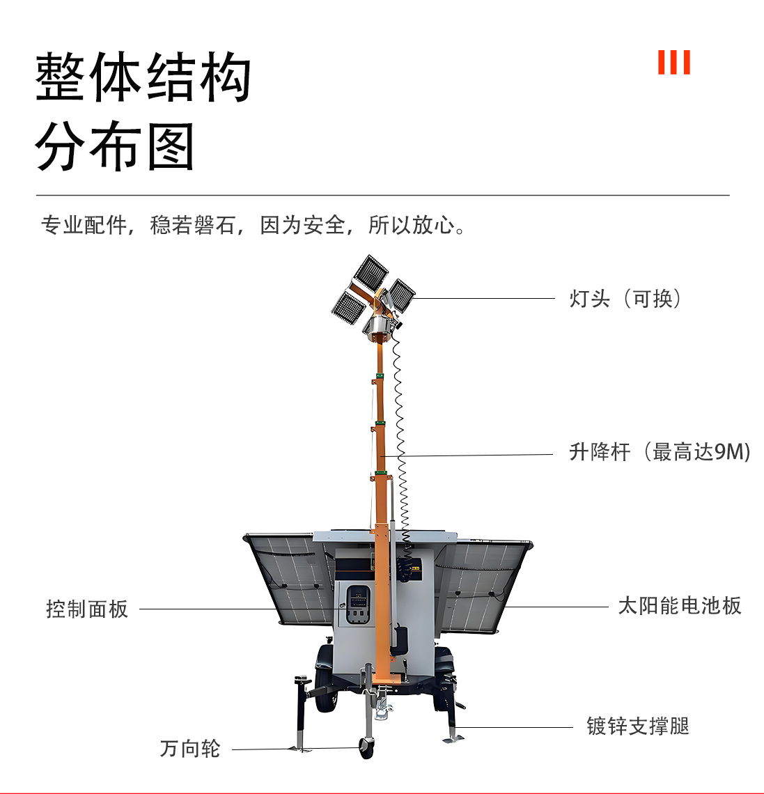 移动太阳能灯塔(图8)