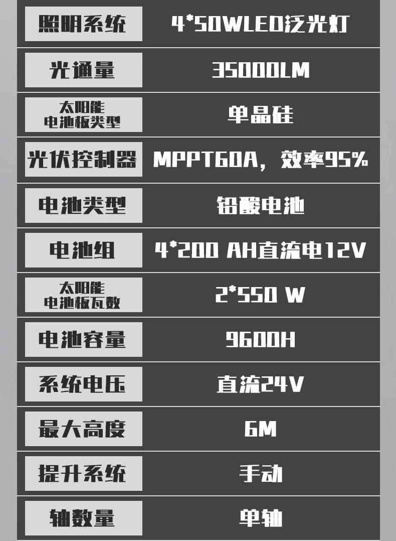 移动太阳能灯塔(图13)