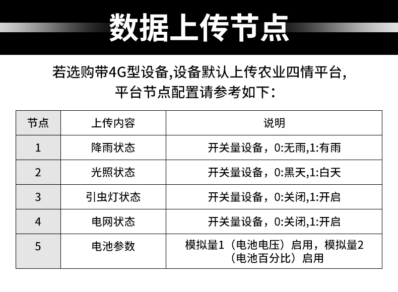 频震式杀虫灯(图16)
