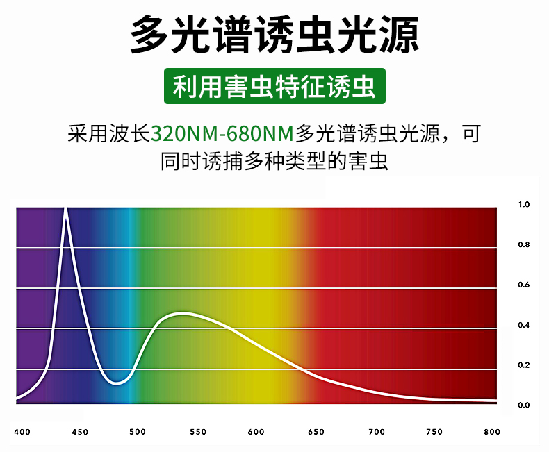 风吸式杀虫灯(图9)