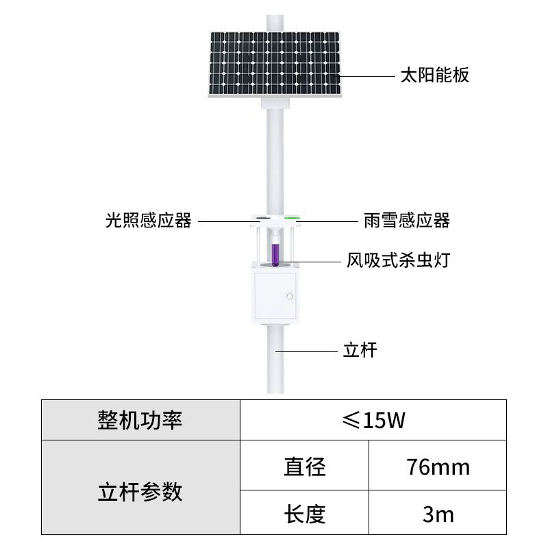 风吸式杀虫灯