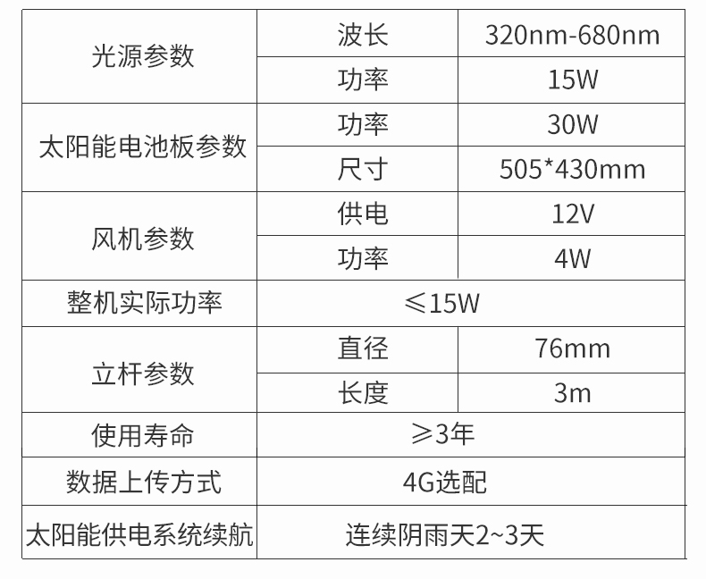风吸式杀虫灯(图19)
