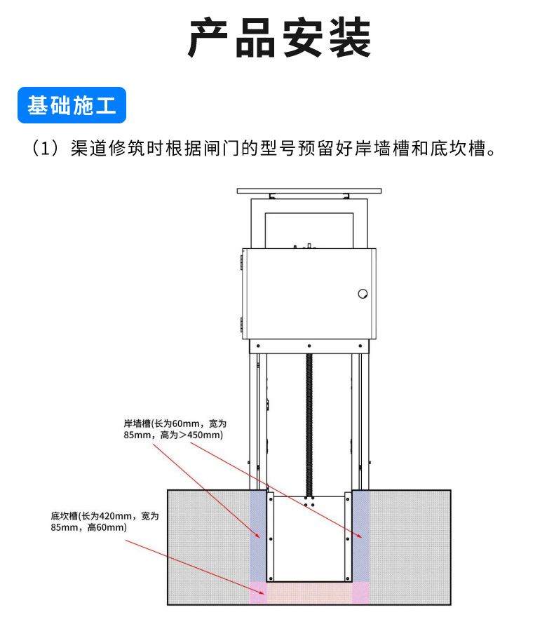 闸门自动控制系统(图25)