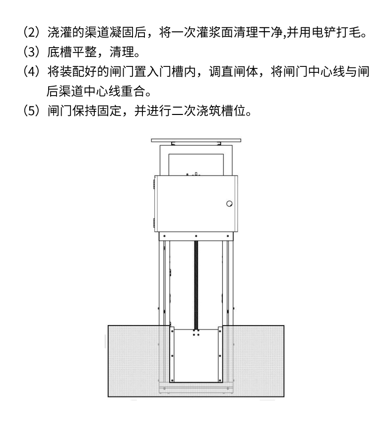 闸门自动控制系统(图26)