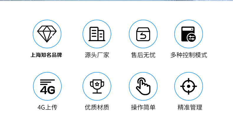 闸门自动控制系统(图3)