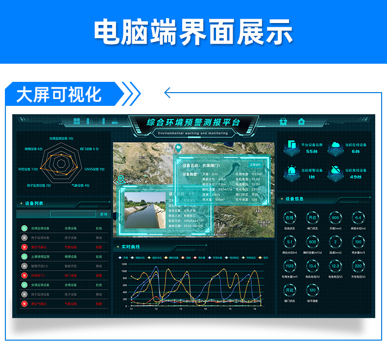 闸门自动控制系统(图9)