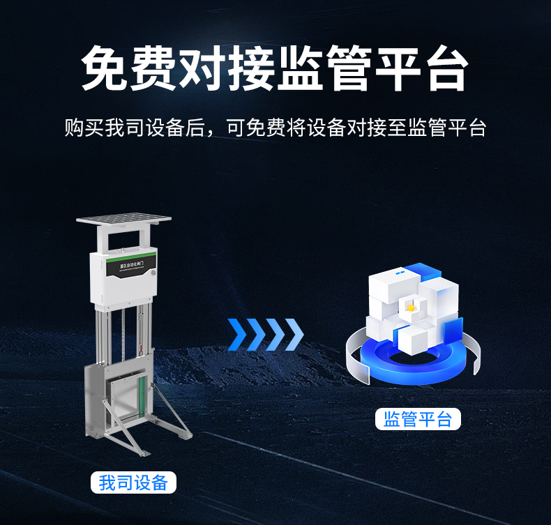 闸门自动控制系统(图7)