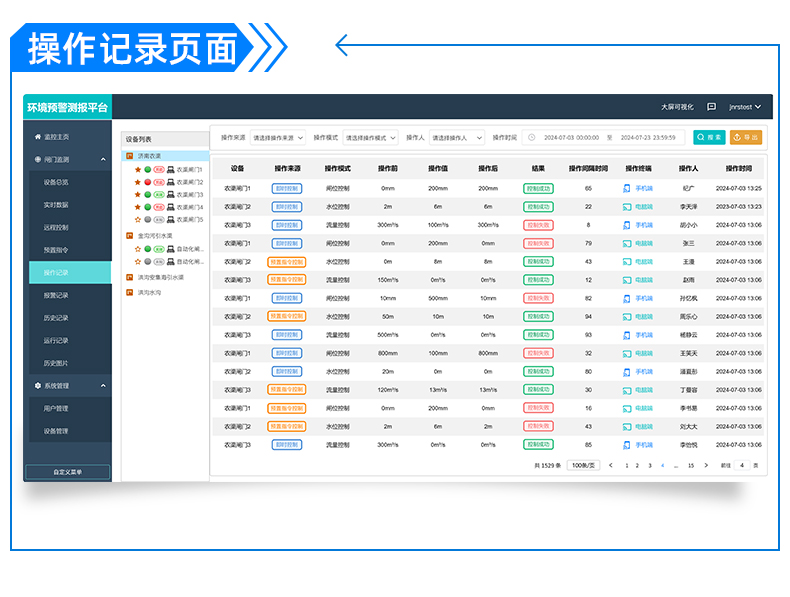 闸门自动控制系统(图14)