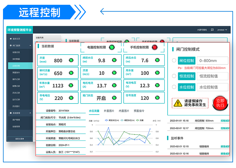 闸门自动控制系统(图13)