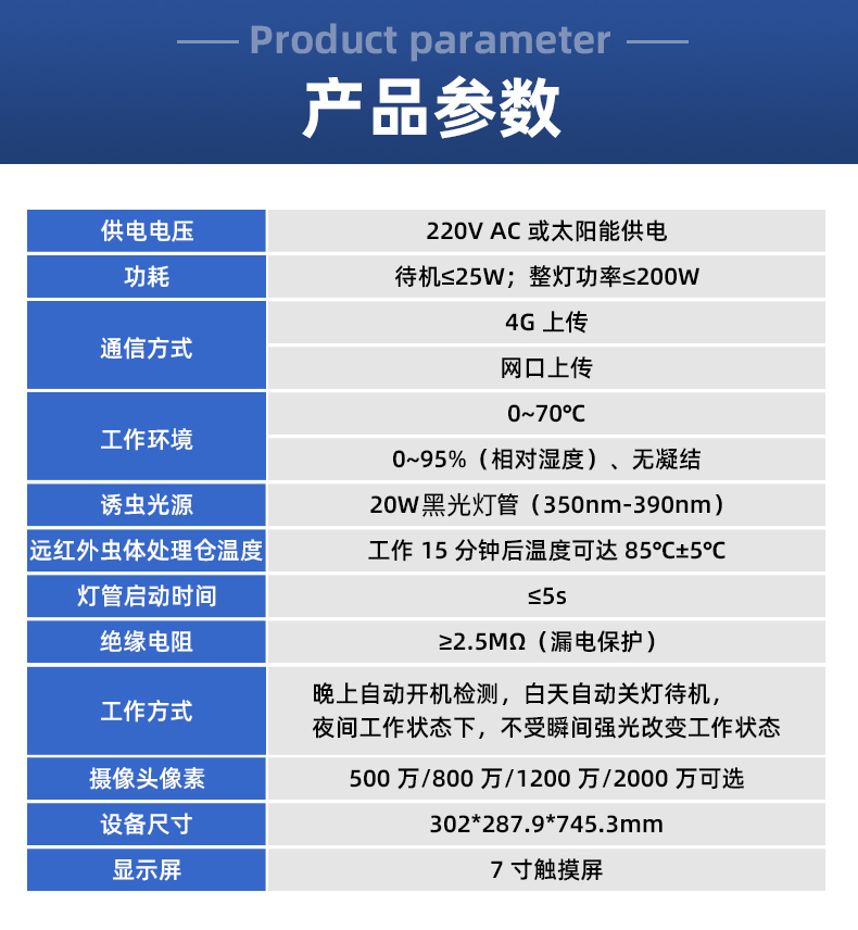 标靶虫情监测(图20)