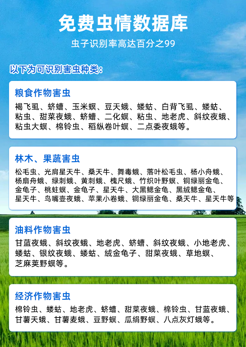 标靶虫情监测(图15)