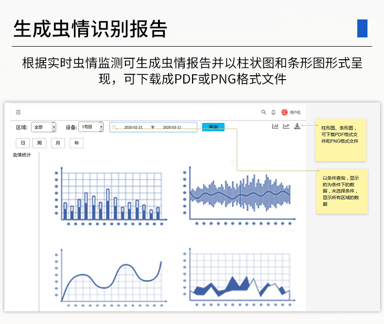 虫情测报站(图12)
