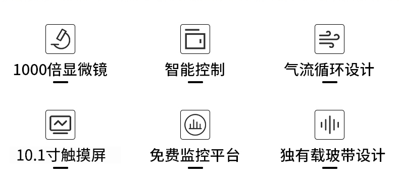 全自动孢子捕捉仪(图5)