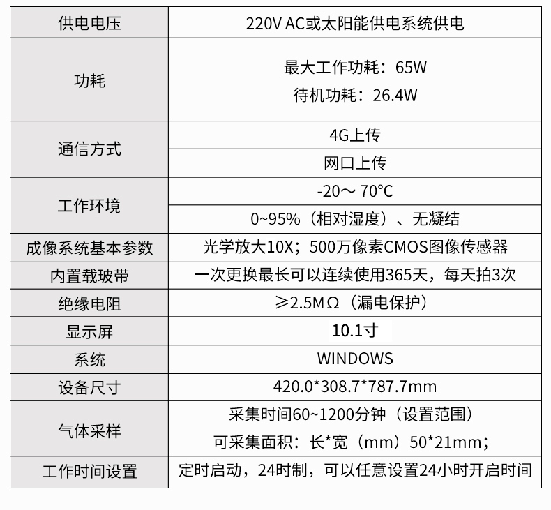 全自动孢子捕捉仪(图25)
